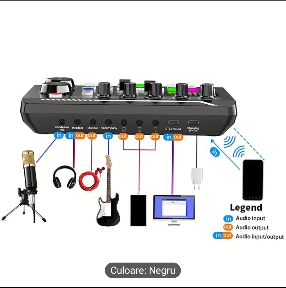 Kit Echipament Podcasting Cu Stand Microfon Condensator Mixer Audio