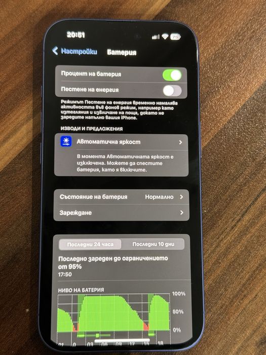 Phone 16 128 gb