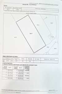 Teren de vanzare ideal pt pensiune / casa de vacanta in Com Jurilovca