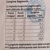 Teren intravilan vând sau schimb  - 5117 mp