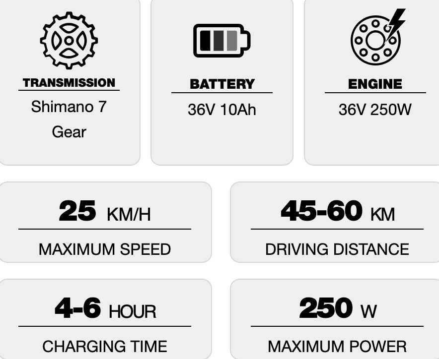 Bicicleta electrica RKS RSIII-PRO cu motor de 250W autonomie de 60KM