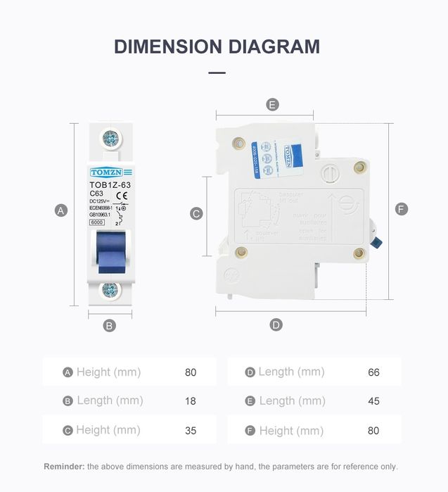 Предпазител 1P DC 125V