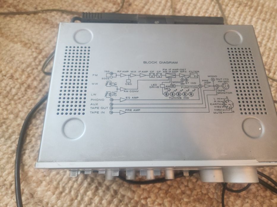 Mini sistem / amplificator Hitachi ha m2