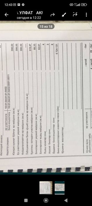 Шофайз  2 сот 3 хона. Бузиб қуришга