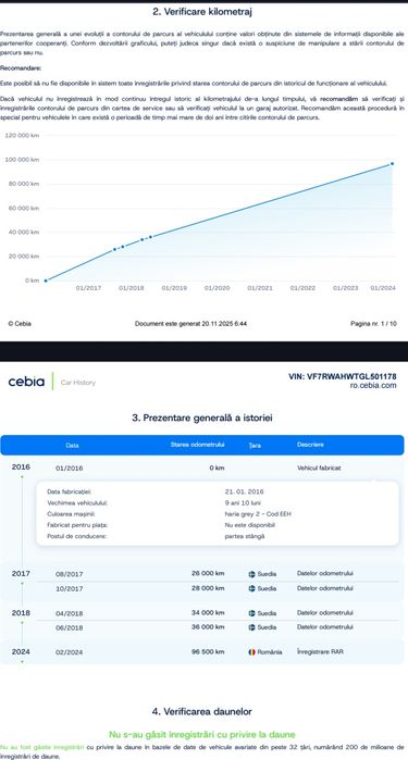 Citroen C5 hydractive 3 2.0 hdi 180