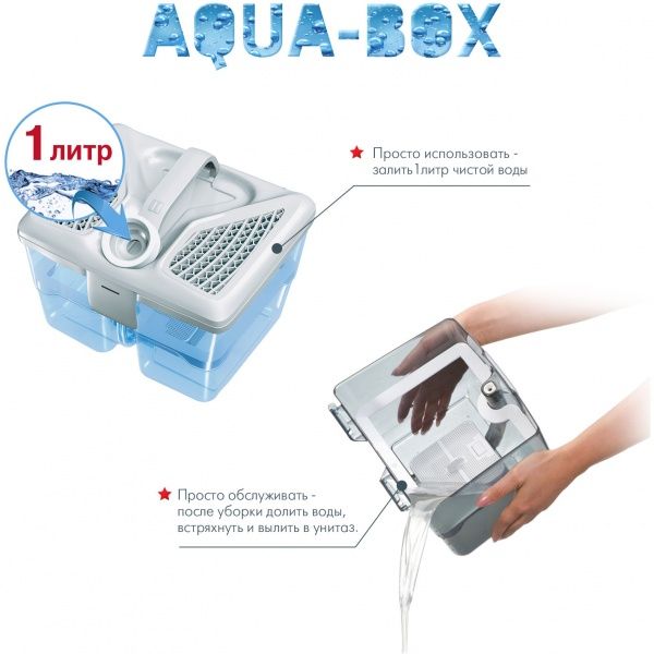 Thomas Aqua box compact официальный гарантия сервис