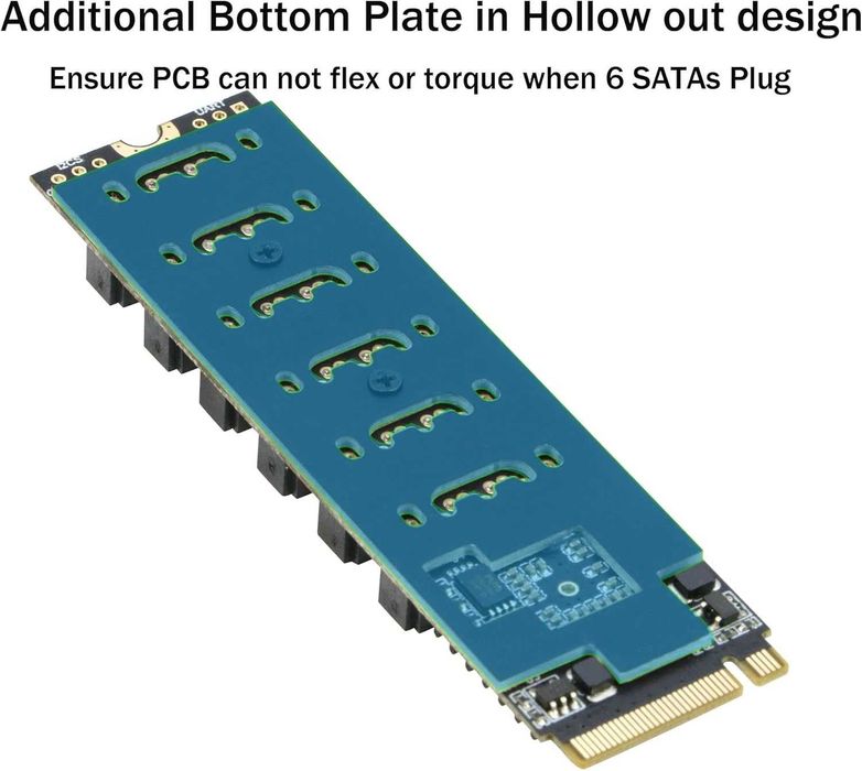 Placa adaptor M.2  NVMe la SATA 6 port,SATA 3.0 6 Gbps,Win 10 11