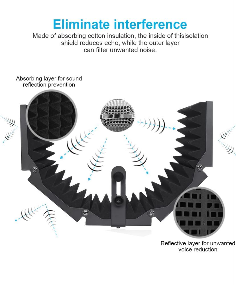 Нов Акустичен Щит за микрофон