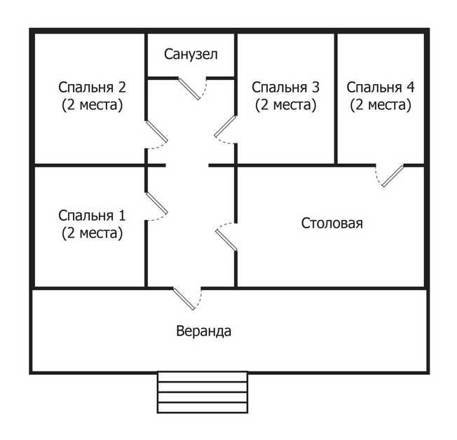 Сдам дом посуточно на Бухтарме (Алтайская Бухта)