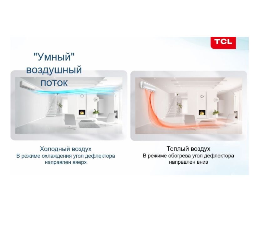 TCL Elite кондиционеры оптовая цена