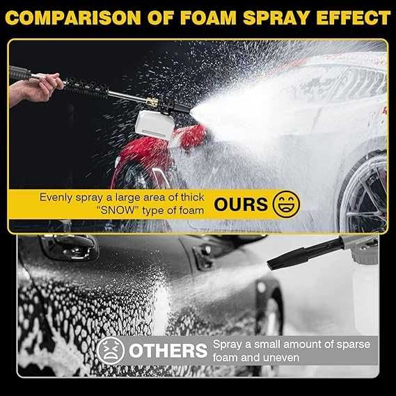 НОВА Професионална водостуйка 200 бара