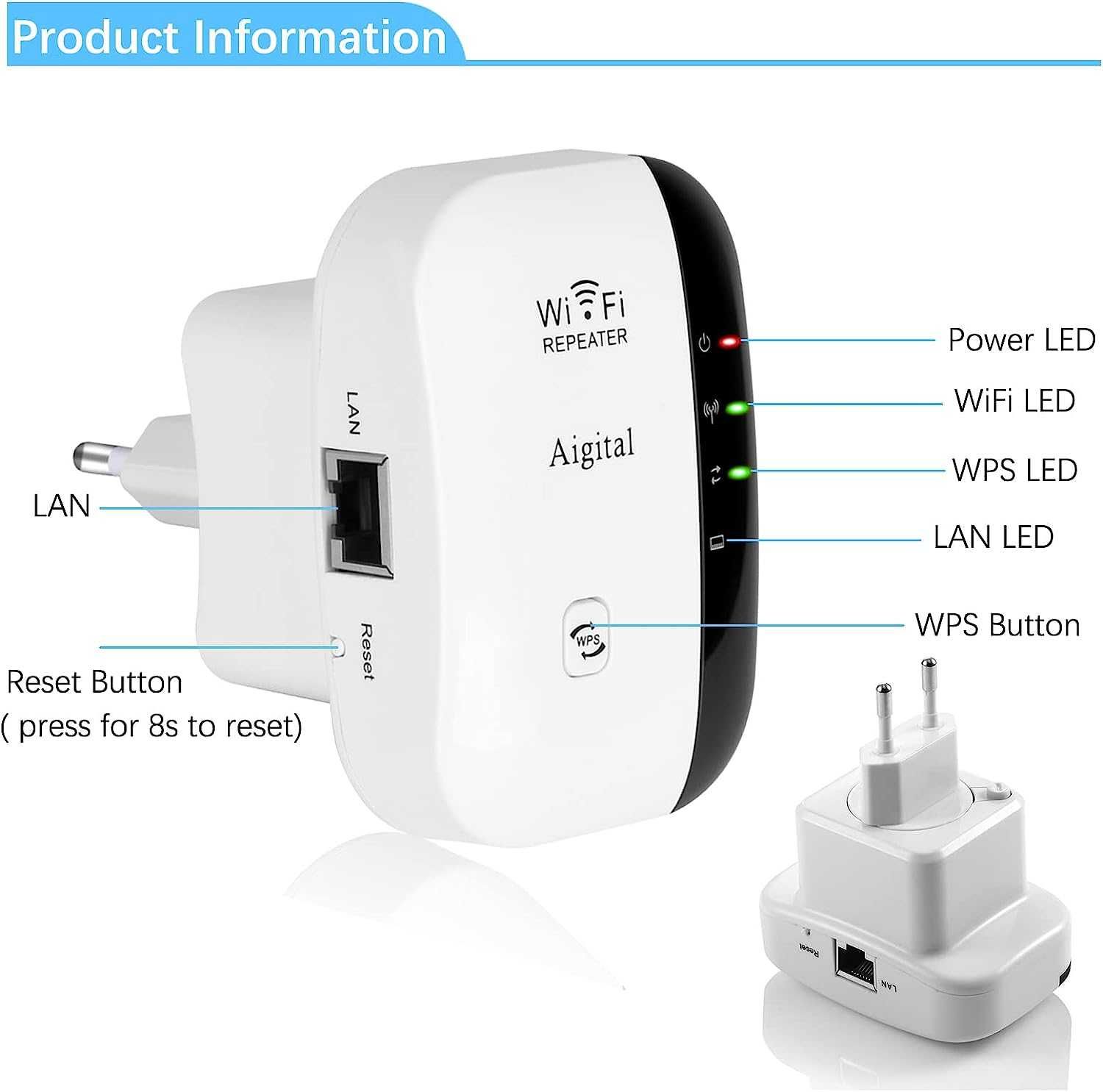 WLAN усилвател Aigital. Повторител.