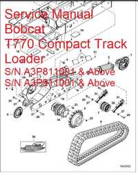 Service Manual Bobcat T770 Compact Track Loader