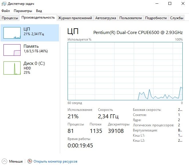 Компютър Lenovo ThinkCentre