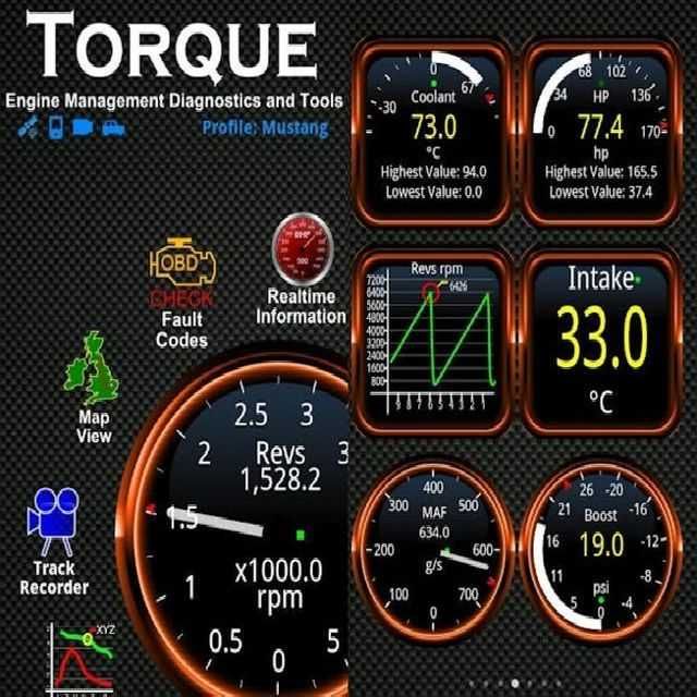 Dacia Renault Nissan tester diagnoza auto DDT4ALL 2025 romana