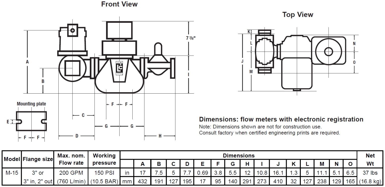 M-15® – 1″ Flange, 200 GPM    бензин счетчик нефт заводларга