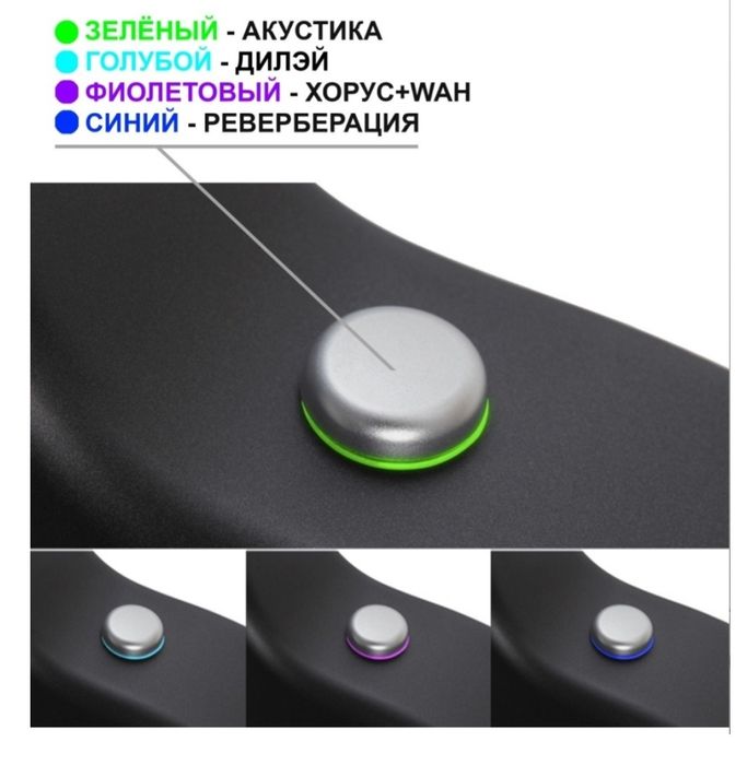 Гитара Enya NOVA