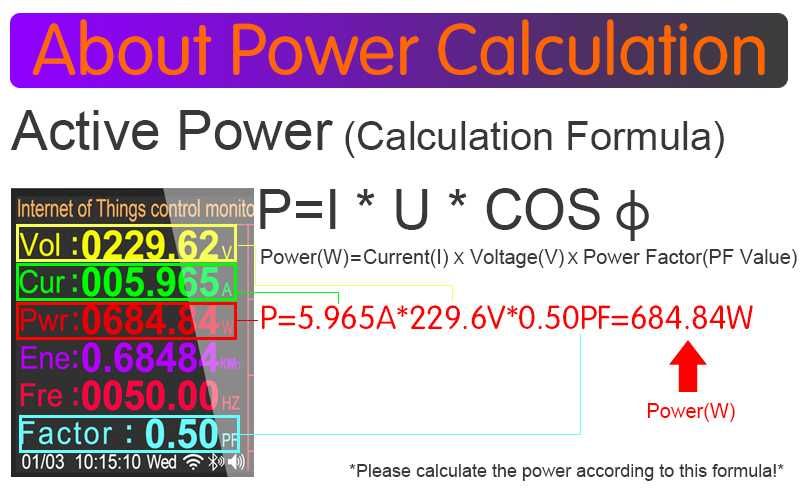 16А Електромер Протектор Анализатор
