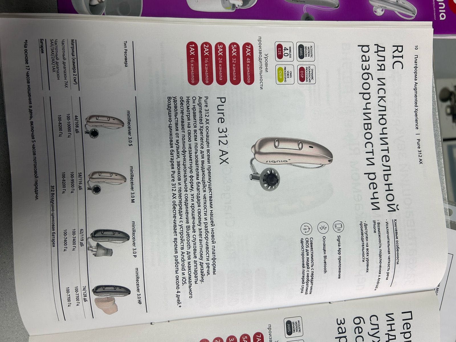 слуховые аппараты Pure312 AX