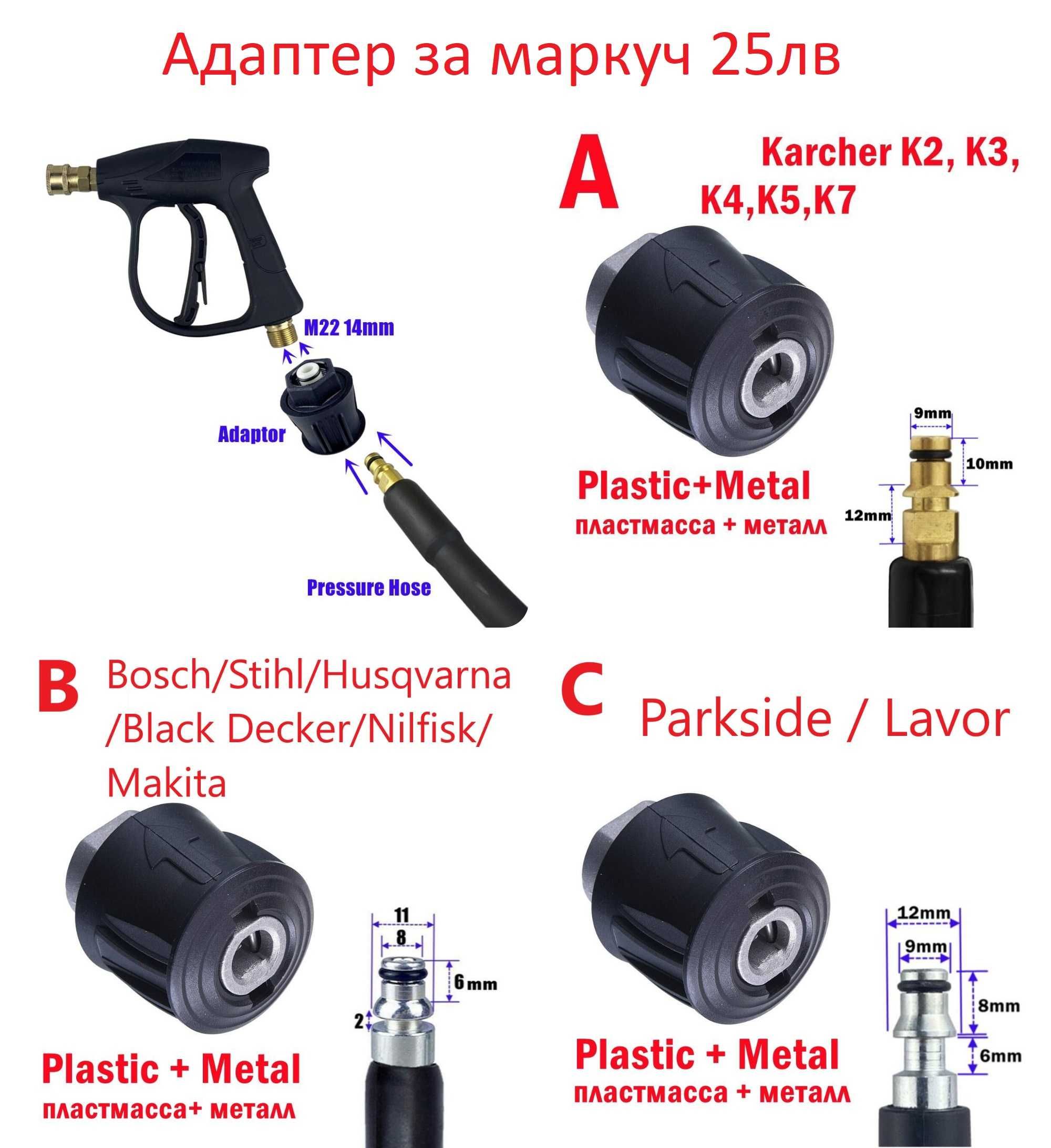 Пистолет за Водоструйкa Karcher,Bosch,Lavor,Nilfisk,Parkside и др.