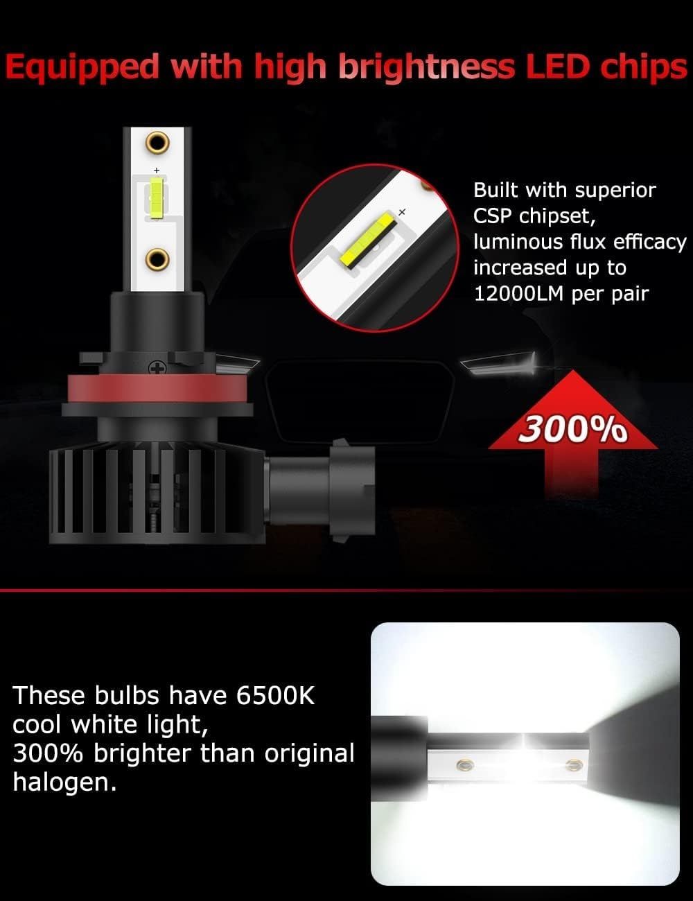 H11 Лед   крушки 110W 18000LM 6500K