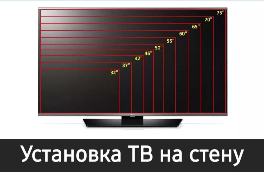 Телевизор ва Антена у'рнатиш созлаш, ТВ-МАСТЕР антена уста.
