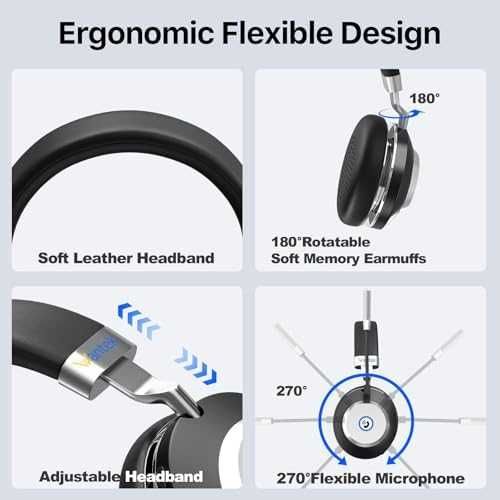 Нови Професионални безжични слушалки с микрофон за работа и Zoom