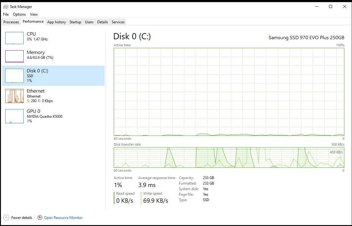 Работна станция/workstation DELL 7810 E5-2690V3 64GB 250GB SSD K5000