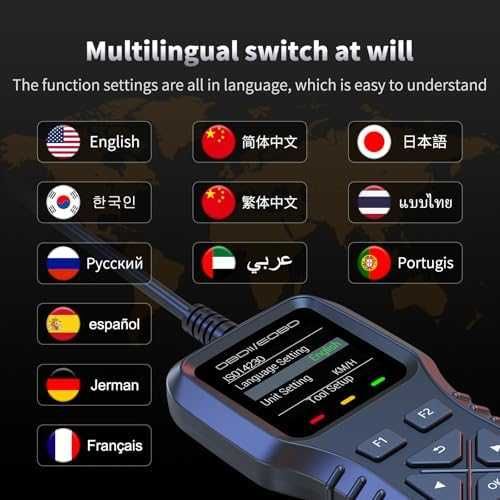 Нов Универсален OBD2 скенер за кола – четене и изчистване на грешки