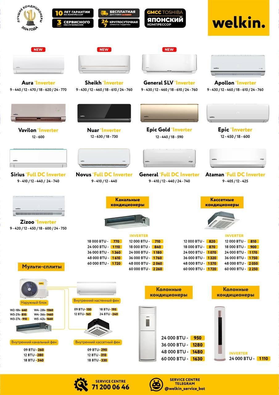 Кондиционеры  Midea. Из первых рух склада. Акция Установка Доста
