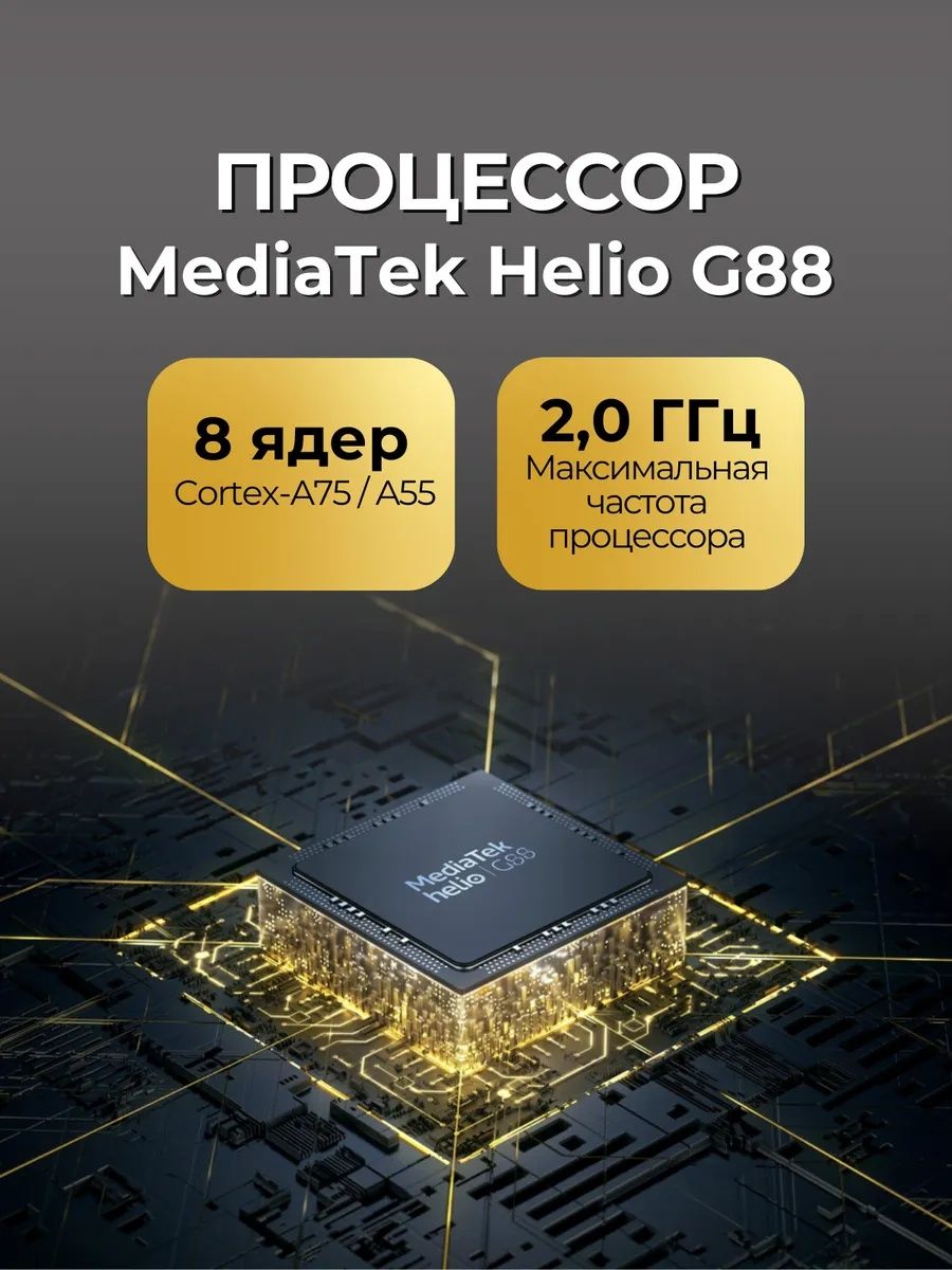 Xiaomi Redmi 12 4G 8/256