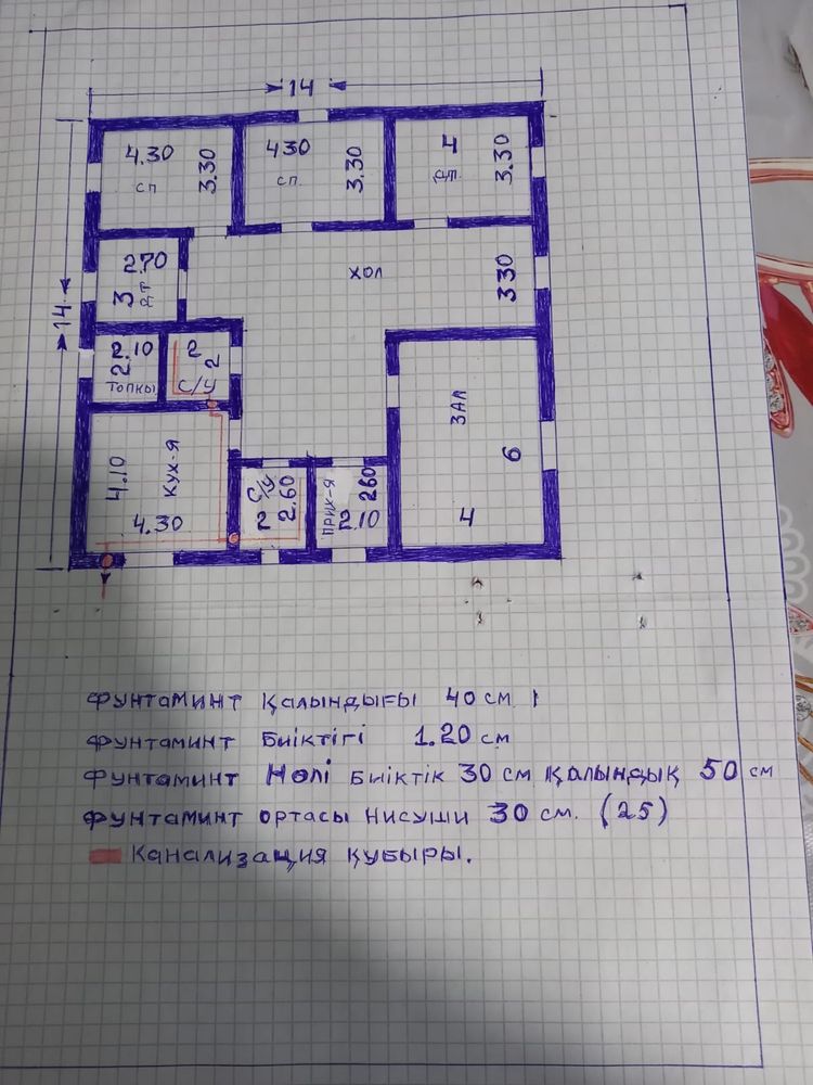 Продается участок с фундаментом