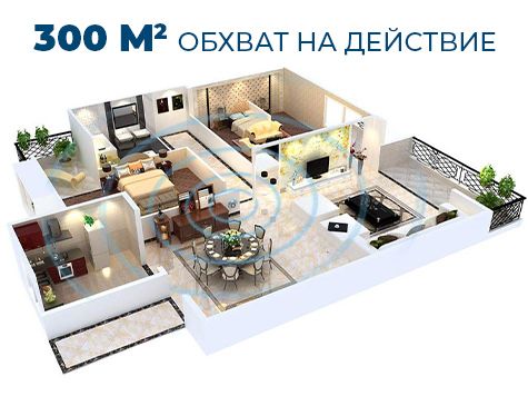 Електрически уред за прогонване на вредители Pest Reject Pro