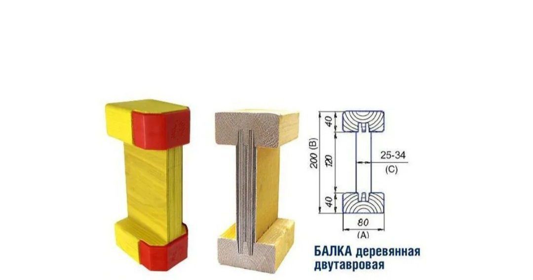Подкосы двухуровневые.