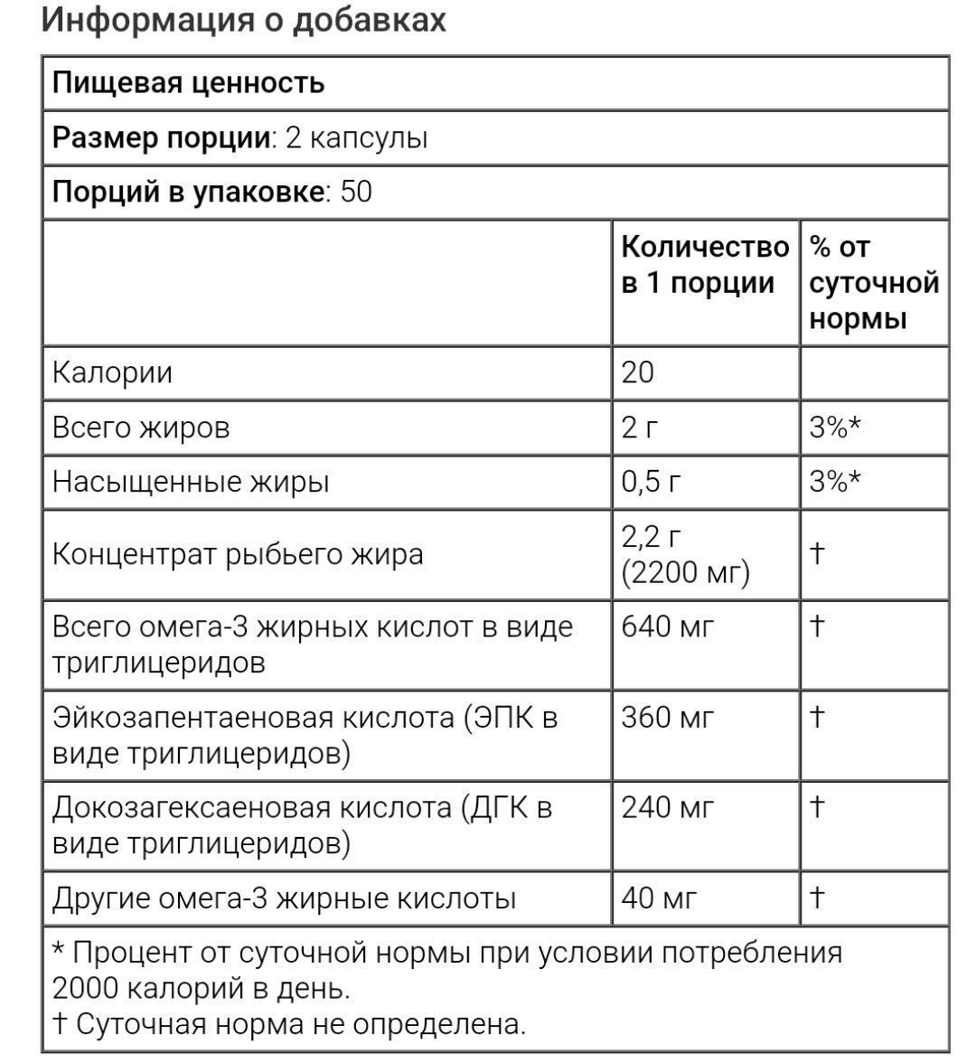 Омега-3 от California Gold nutrition, 100 капсул