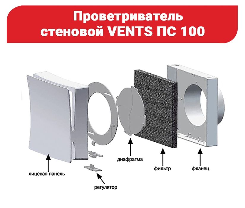 Приточный вентиляционный клапан ВЕНТС Vents Pritochni klapan