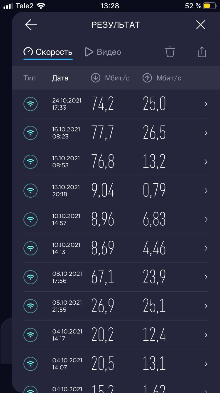 Переходник ts9 crc9 f для 4g модема