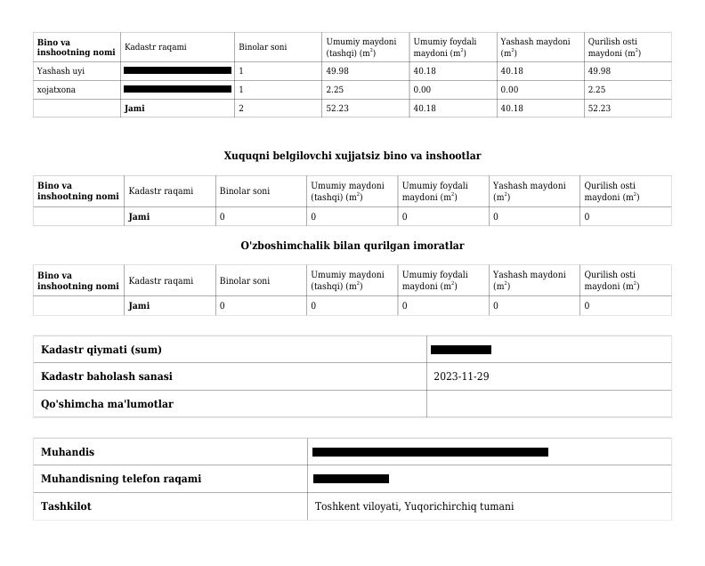 Участок 10 соток.