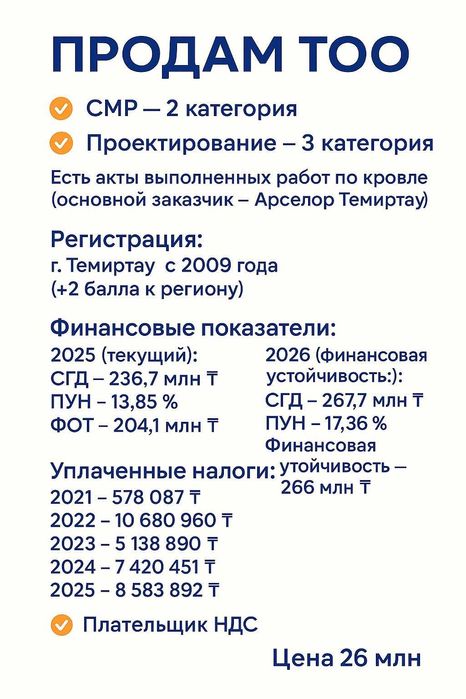 Продам ТОО для тендера 2 СМР г.Темиртау с 2009 года.+2 балла