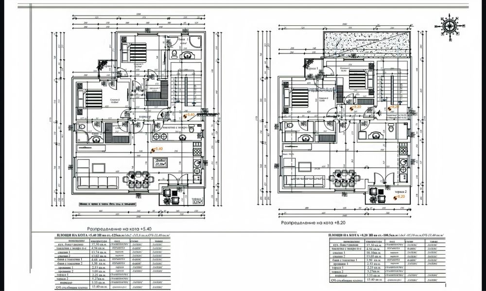 Продаваме 3 апартамента на зелено в кв. Дълбошница