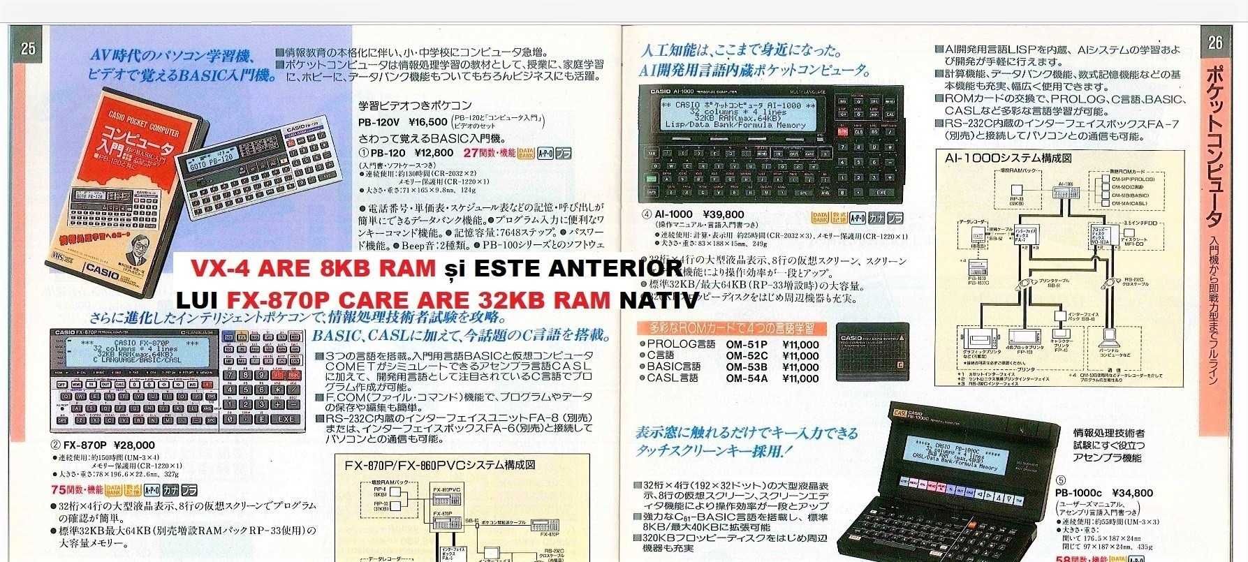 Casio VX-4 32KB RAM, costă cât 20 pachete de tigari