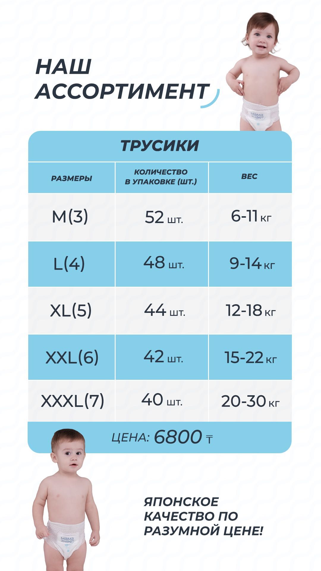 Мама знает подгузники/ трусики