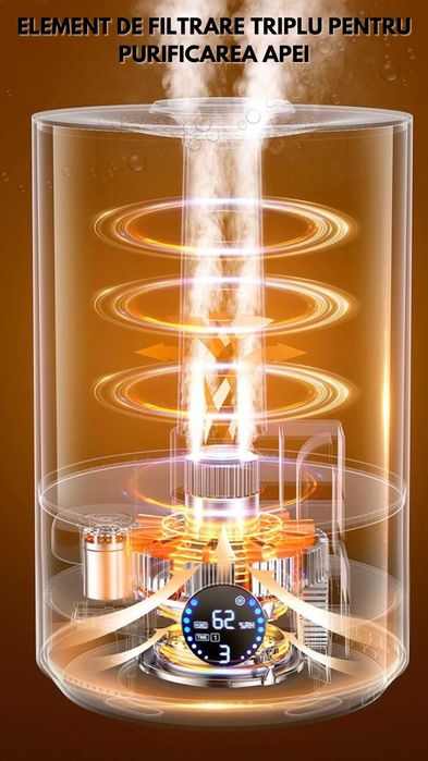 Umidificator de Aer, Sterilizator UV-C, Telecomanda, Rezervor 7.8L