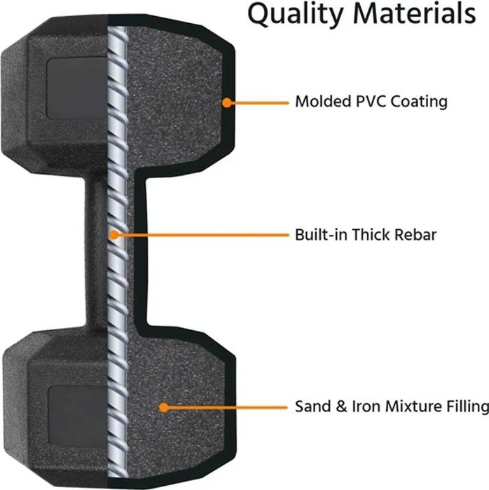 Set gantere hexagonale 2 x 10kg cu strat PVC |R 611019 Black