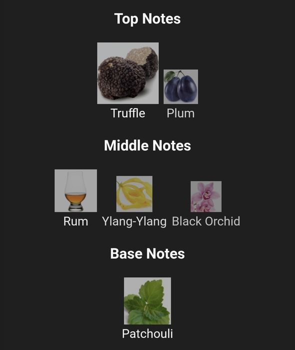 Tom Ford Black Orchid parfum