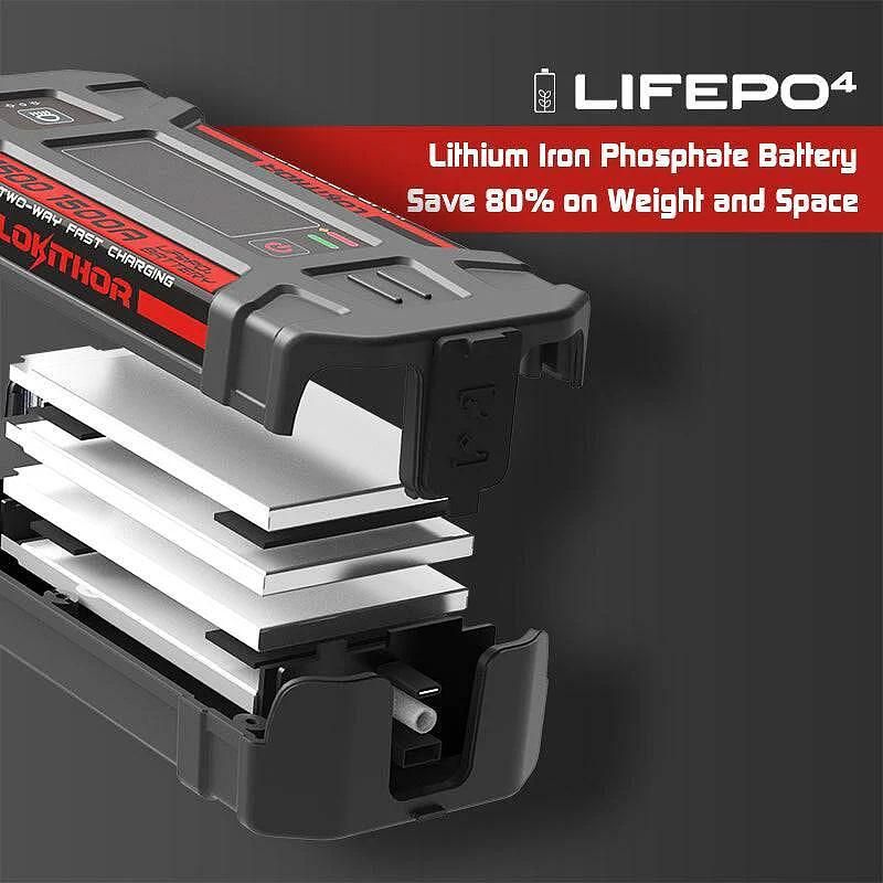 Стартов бустер за бързо зареждане lokithor j1500 със защитна батерия,