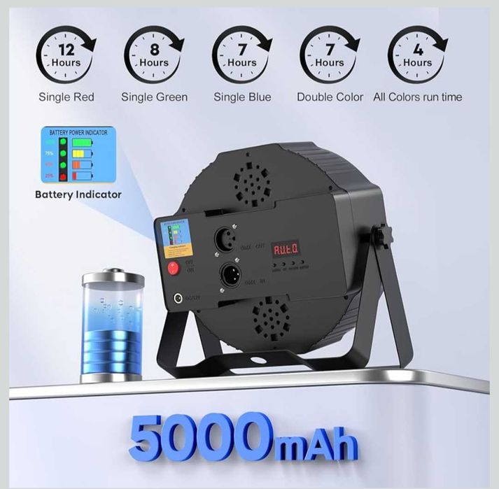 HOLDLAMP Акумулаторни Par светлини 36W RGB DJ LED Par 2 броя комплект