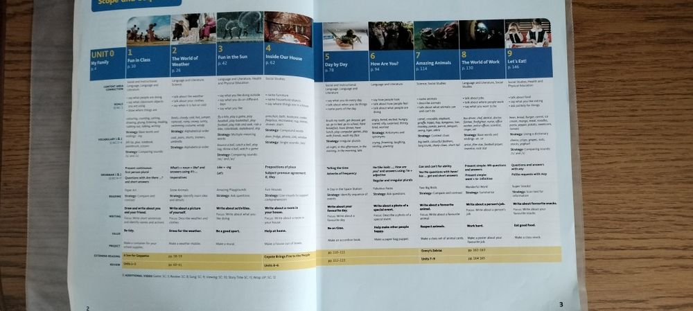 Culegere engleza Our World second edition 2019