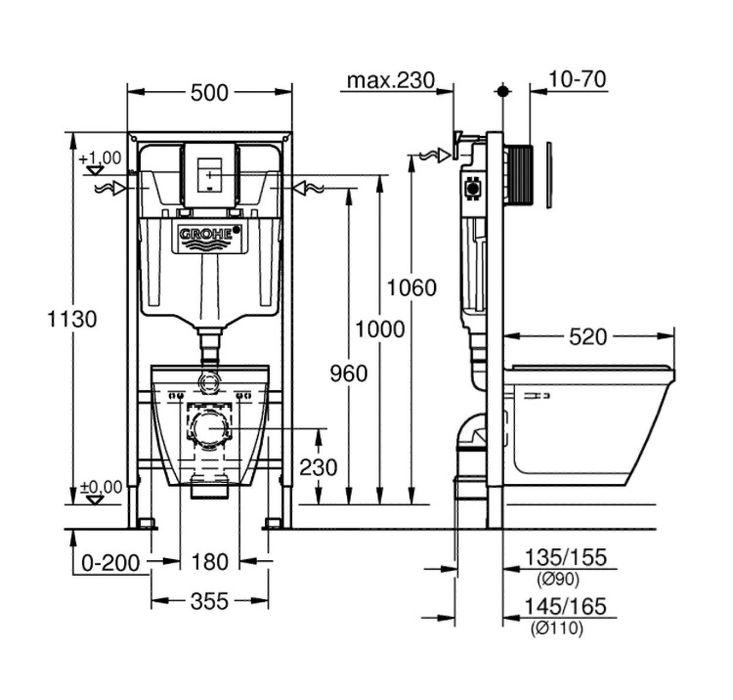 Комплект за вграждане Grohe -39186000