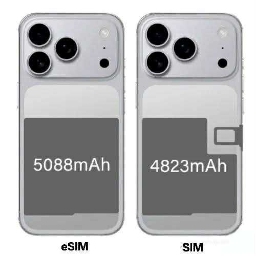 iPhone 17 Pro Max 512GB–Cosmic Orange -Наличен във Варна